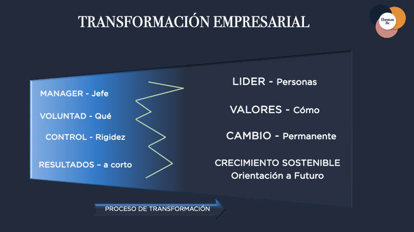 Captura de pantalla 2022-04-14 a las 17.39.41